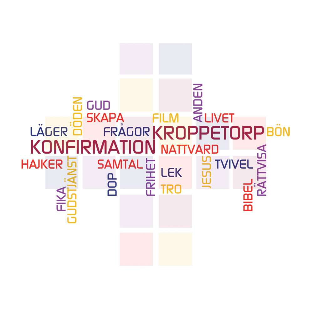Konfirmationkluster.png